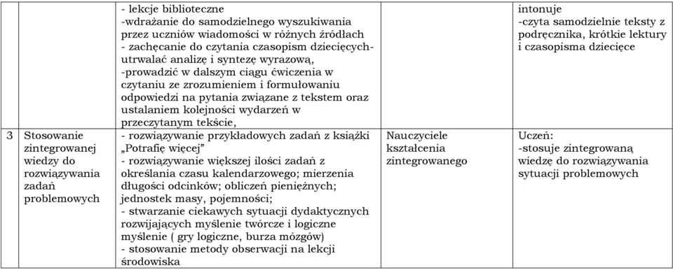 ustalaniem kolejności wydarzeń w przeczytanym tekście, - rozwiązywanie przykładowych zadań z książki Potrafię więcej - rozwiązywanie większej ilości zadań z określania czasu kalendarzowego; mierzenia