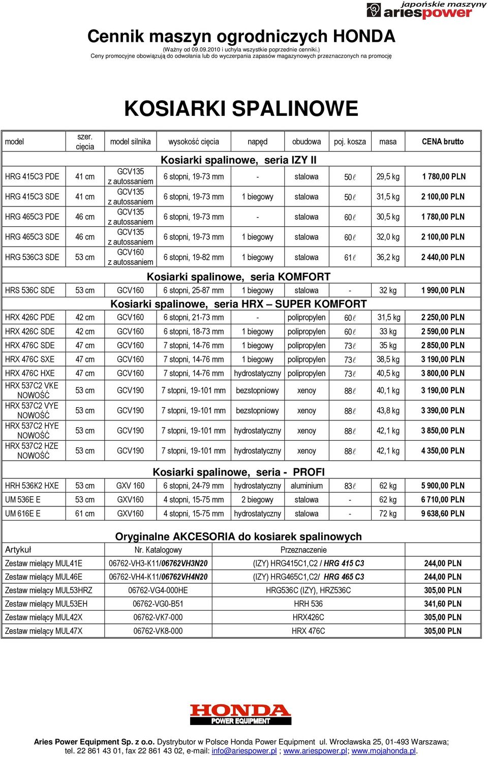 100,00 PLN 6 stopni, 19-73 mm - stalowa 60l 30,5 kg 1 780,00 PLN 6 stopni, 19-73 mm 1 biegowy stalowa 60l 32,0 kg 2 100,00 PLN 6 stopni, 19-82 mm 1 biegowy stalowa 61l 36,2 kg 2 440,00 PLN Kosiarki