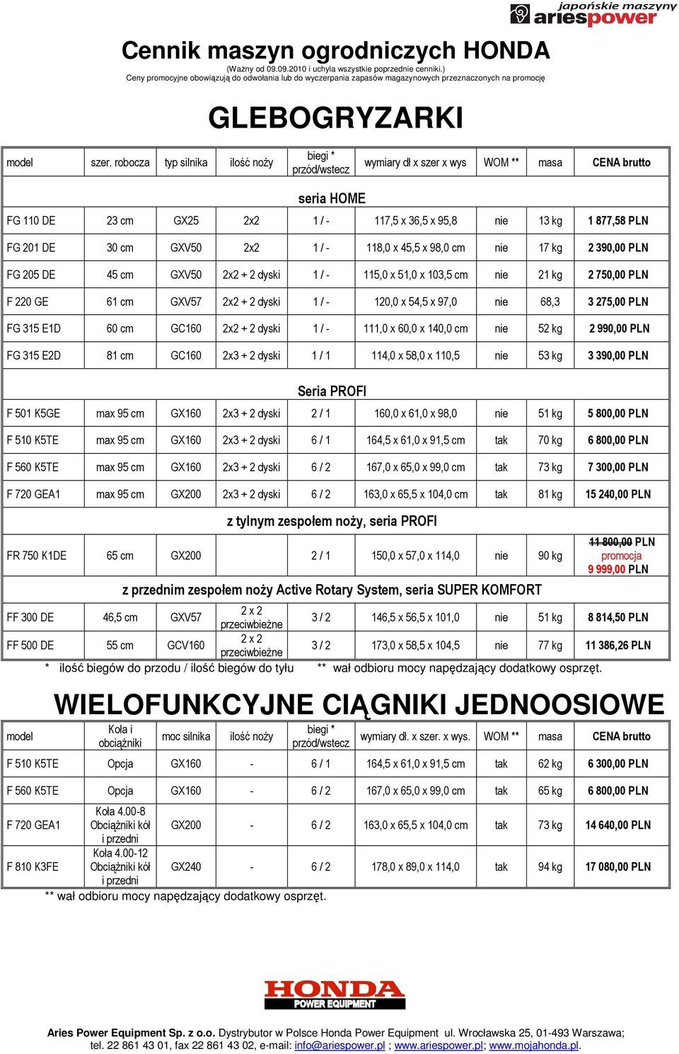 cm GXV50 2x2 1 / - 118,0 x 45,5 x 98,0 cm nie 17 kg 2 390,00 PLN FG 205 DE 45 cm GXV50 2x2 + 2 dyski 1 / - 115,0 x 51,0 x 103,5 cm nie 21 kg 2 750,00 PLN F 220 GE 61 cm GXV57 2x2 + 2 dyski 1 / -