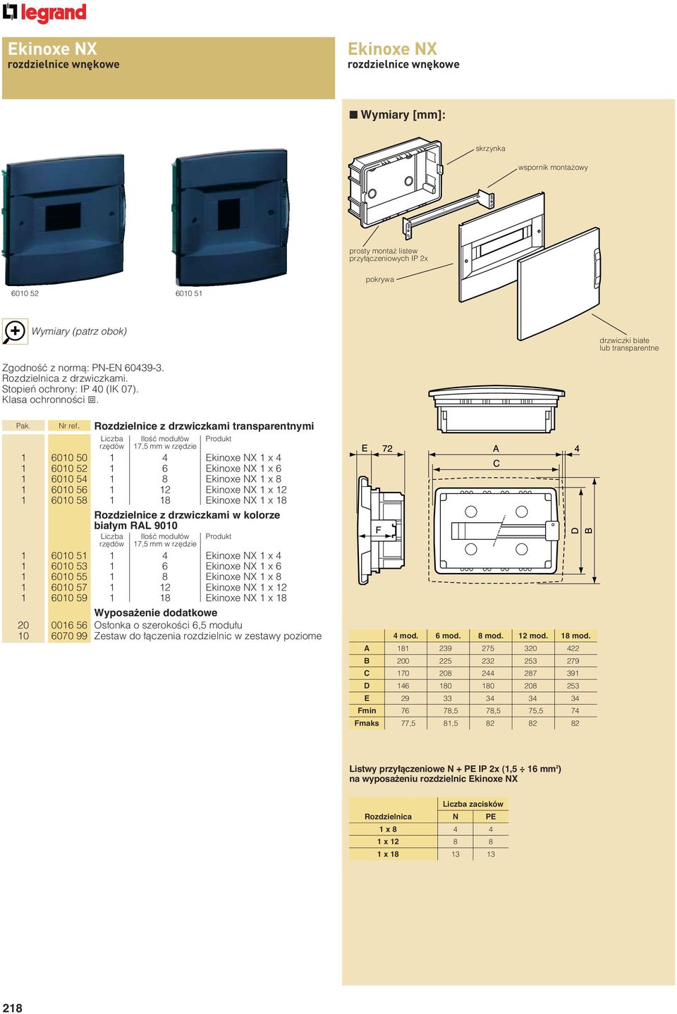 Rozdzielnice z drzwiczkami transparentnymi 1 6010 50 1 4 Ekinoxe NX 1 x 4 1 6010 52 1 6 Ekinoxe NX 1 x 6 1 6010 54 1 8 Ekinoxe NX 1 x 8 1 6010 56 1 12 Ekinoxe NX 1 x 12 1 6010 58 1 18 Ekinoxe NX 1 x