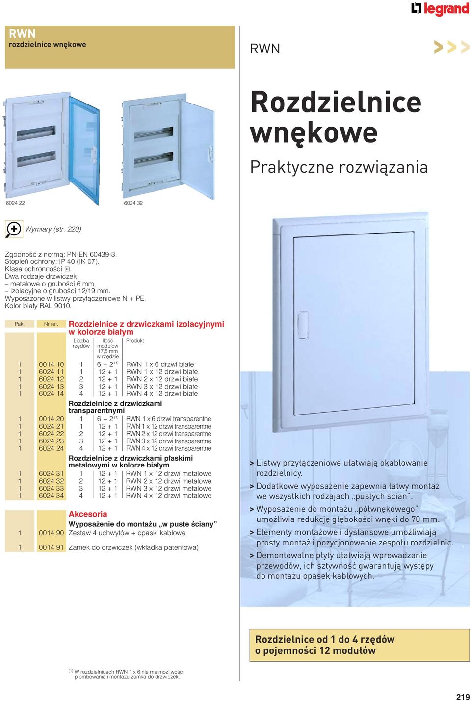 Rozdzielnice z drzwiczkami izolacyjnymi w kolorze bia ym Liczba IloÊç Produkt rz dów modu ów 17,5 mm w rz dzie 1 0014 10 1 6 + 2 (1) RWN 1 x 6 drzwi bia e 1 6024 11 1 12 + 1 RWN 1 x 12 drzwi bia e 1