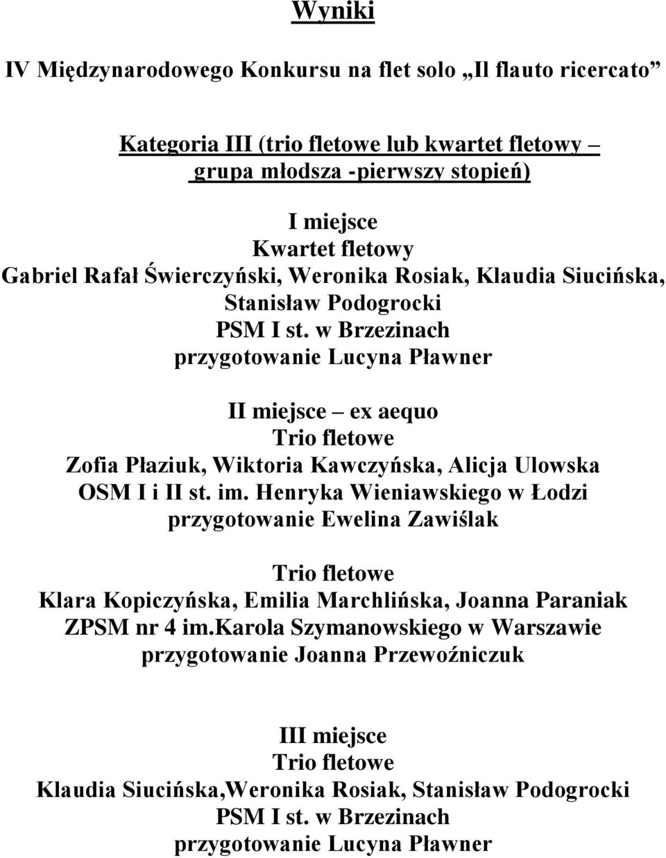 w Brzezinach przygotowanie Lucyna Pławner I ex aequo Zofia Płaziuk, Wiktoria Kawczyńska, Alicja Ulowska Klara Kopiczyńska, Emilia