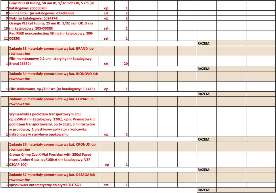 BRAND lub Filtr membranowy 0,2 um - sterylny (nr katalogowy: 1 Brand 26530) szt. 20 Zadanie 34 materiały pomocnicze wg kat. BIONOVO lub 1 Filtr sfałdowany, op./100 szt. (nr katalogowy: E-1415) op.