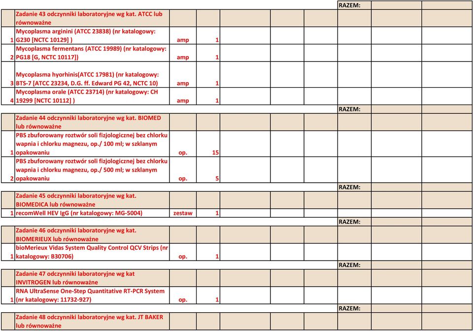 (nr katalogowy: 3 BTS-7 [ATCC 23234, D.G. ff. Edward PG 42, NCTC 10) amp 1 Mycoplasma orale (ATCC 23714) (nr katalogowy: CH 4 19299 [NCTC 10112] ) amp 1 Zadanie 44 odczynniki laboratoryjne wg kat.