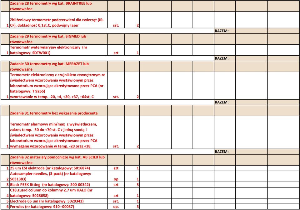 MERAZET lub Termometr elektroniczny z czujnikiem zewnętrznym ze świadectwem wzorcowania wystawionym przez laboratorium wzorcujące akredytowane przez PCA (nr katalogowy: T 9265) 1 wzorcowanie w temp.