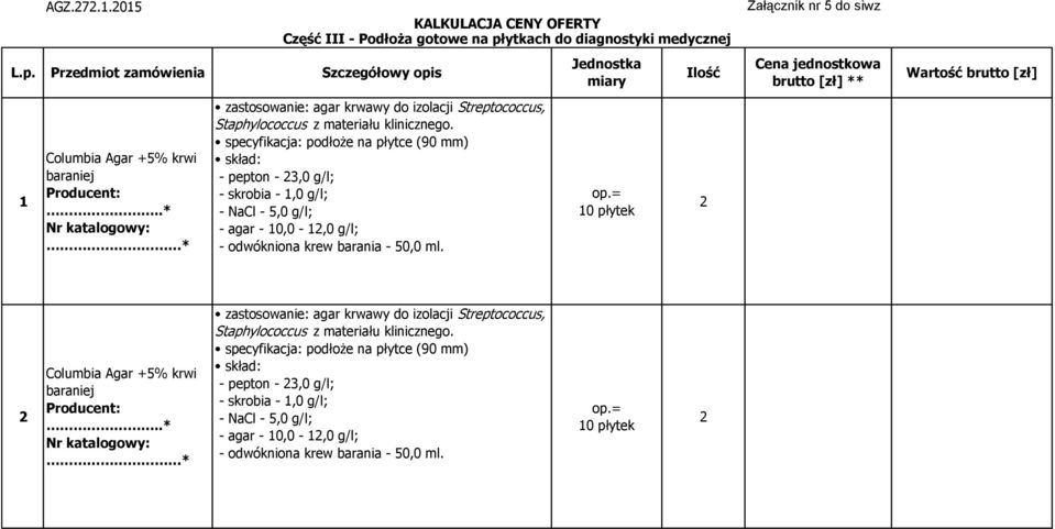 Przedmiot zamówienia Szczegółowy opis Jednostka miary Ilość Cena jednostkowa brutto [zł] ** Wartość brutto [zł] 1 Columbia Agar +5% krwi baraniej zastosowanie: agar krwawy do izolacji Streptococcus,