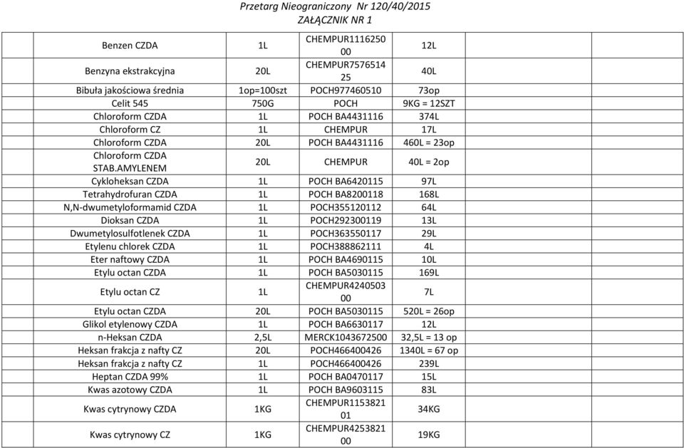 AMYLENEM 20L CHEMPUR 40L = 2op Cykloheksan CZDA POCH BA6420115 97L Tetrahydrofuran CZDA POCH BA82118 168L N,N-dwumetyloformamid CZDA POCH355120112 64L Dioksan CZDA POCH2923119 13L