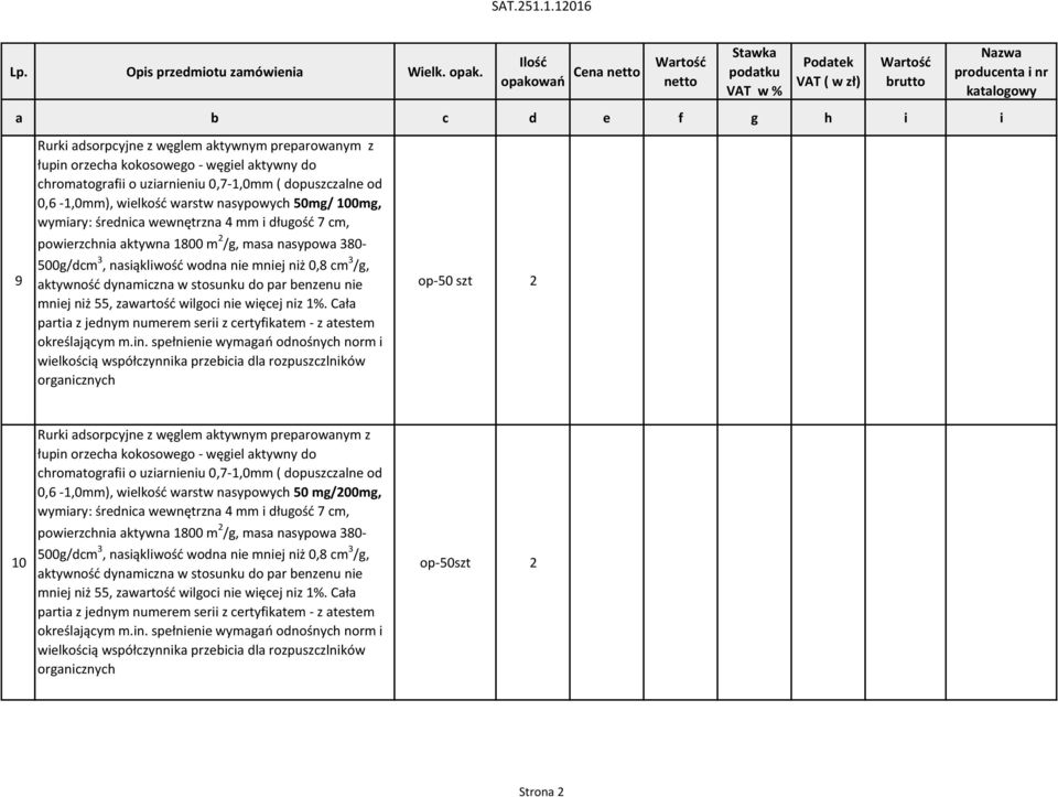 uziarnieniu 0,7-1,0mm ( dopuszczalne od 0,6-1,0mm), wielkość warstw nasypowych 50mg/ 100mg, wymiary: średnica wewnętrzna 4 mm i długość 7 cm, powierzchnia aktywna 1800 m 2 /g, masa nasypowa