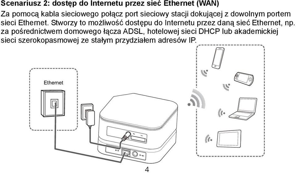 Stworzy to możliwość dostępu do Internetu przez daną sieć Ethernet, np.