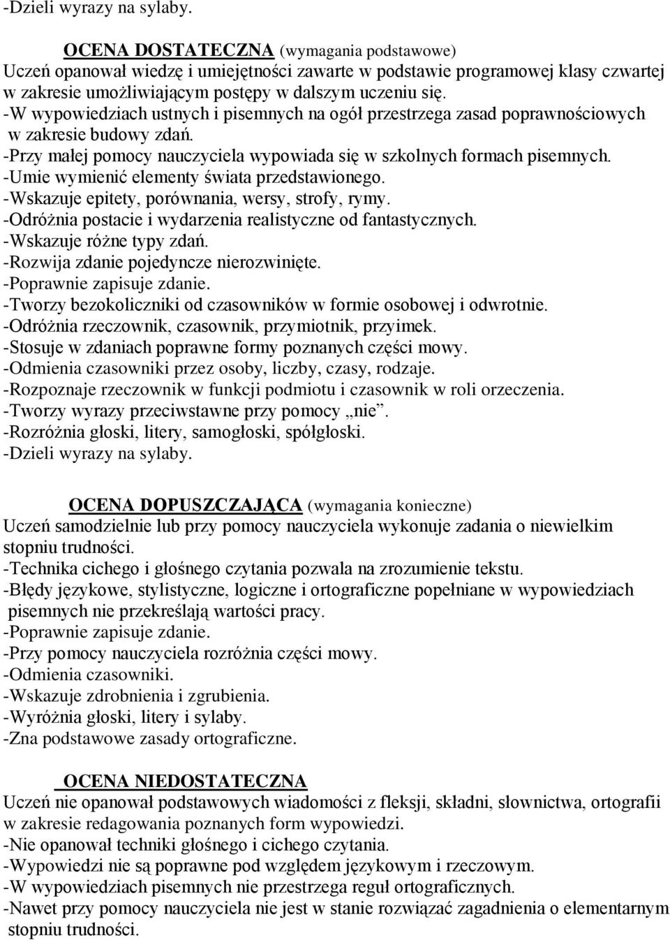 -W wypowiedziach ustnych i pisemnych na ogół przestrzega zasad poprawnościowych w zakresie budowy zdań. -Przy małej pomocy nauczyciela wypowiada się w szkolnych formach pisemnych.