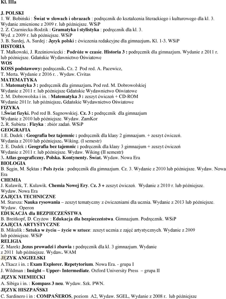Polska. Kontynenty. Świat. Wydaw. Nowa Era Wydanie z 2010 r. lub późniejsze. M. Starsza: Nauka rysowania zeszyt tematyczny z ćwiczeniami dla ucznia. Wydanie z 2013 lub późniejsze. Wydaw. Operon Wydanie z 2011 lub późniejsze.