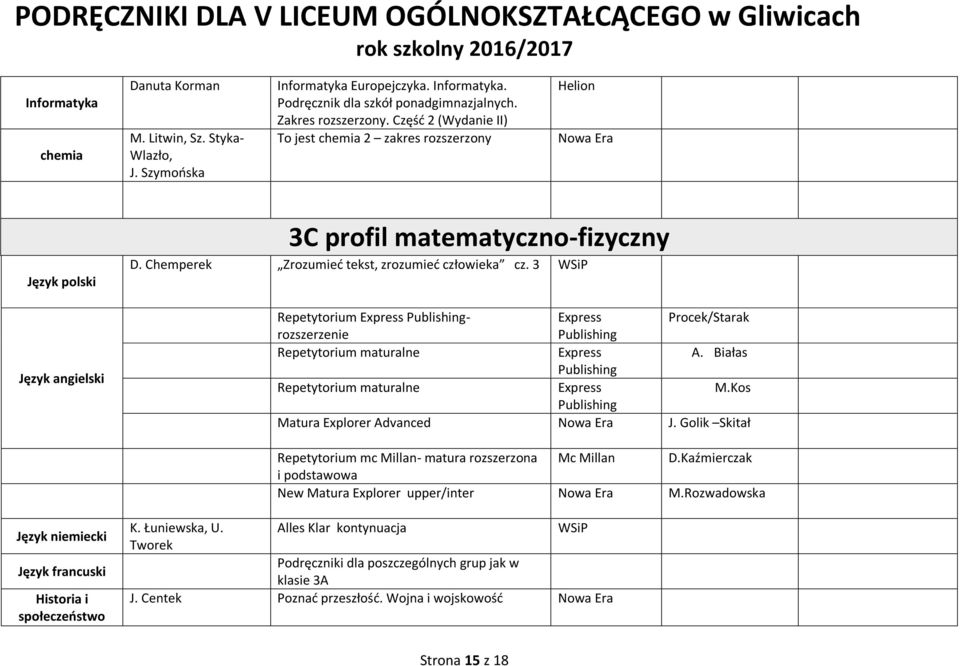 3 Repetytorium - Procek/Starak rozszerzenie Repetytorium maturalne A. Białas Repetytorium maturalne M.Kos Matura Explorer Advanced J.