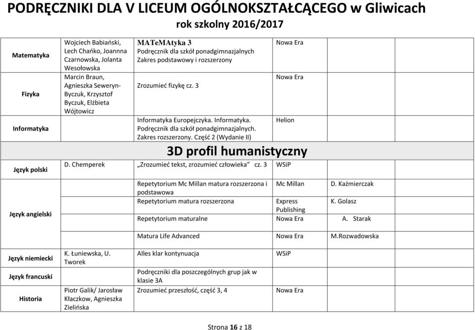 Część 2 (Wydanie II) Helion 3D profil humanistyczny D. Chemperek Zrozumieć tekst, zrozumieć człowieka cz. 3 Repetytorium Mc Millan matura rozszerzona i Mc Millan D.
