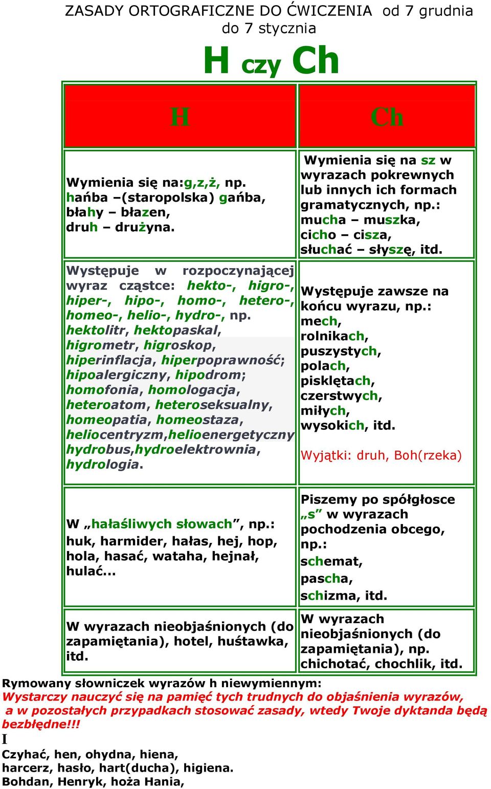 hektolitr, hektopaskal, higrometr, higroskop, hiperinflacja, hiperpoprawność; hipoalergiczny, hipodrom; homofonia, homologacja, heteroatom, heteroseksualny, homeopatia, homeostaza,