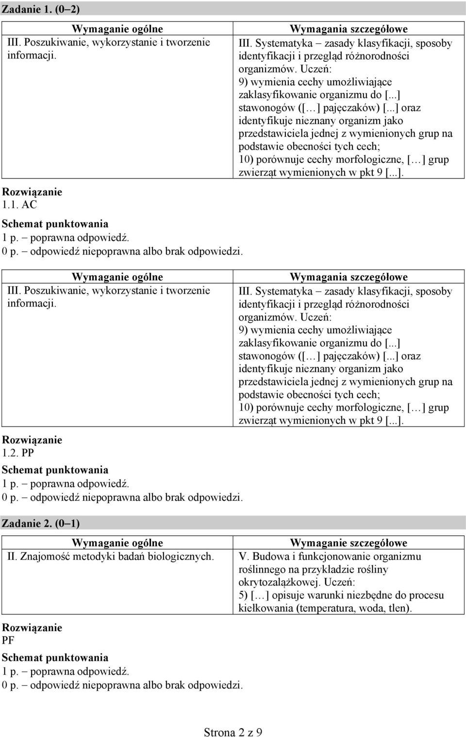 Uczeń: 9) wymienia cechy umożliwiające zaklasyfikowanie organizmu do [...] stawonogów ([ ] pajęczaków) [.