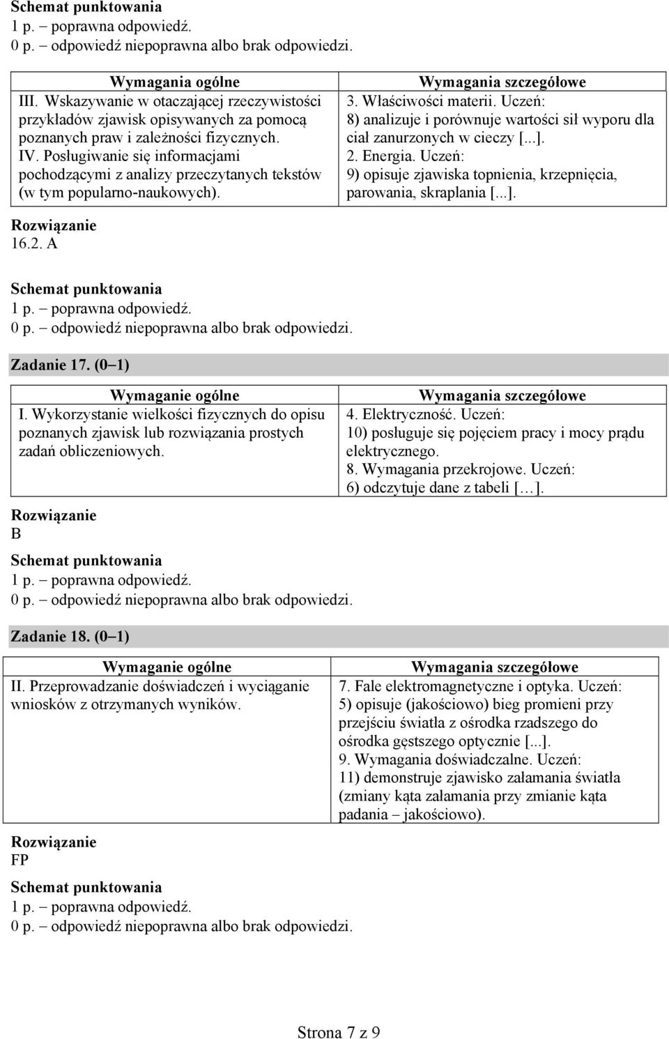 Uczeń: 8) analizuje i porównuje wartości sił wyporu dla ciał zanurzonych w cieczy [...]. 2. Energia. Uczeń: 9) opisuje zjawiska topnienia, krzepnięcia, parowania, skraplania [...]. 16.2. A Zadanie 17.