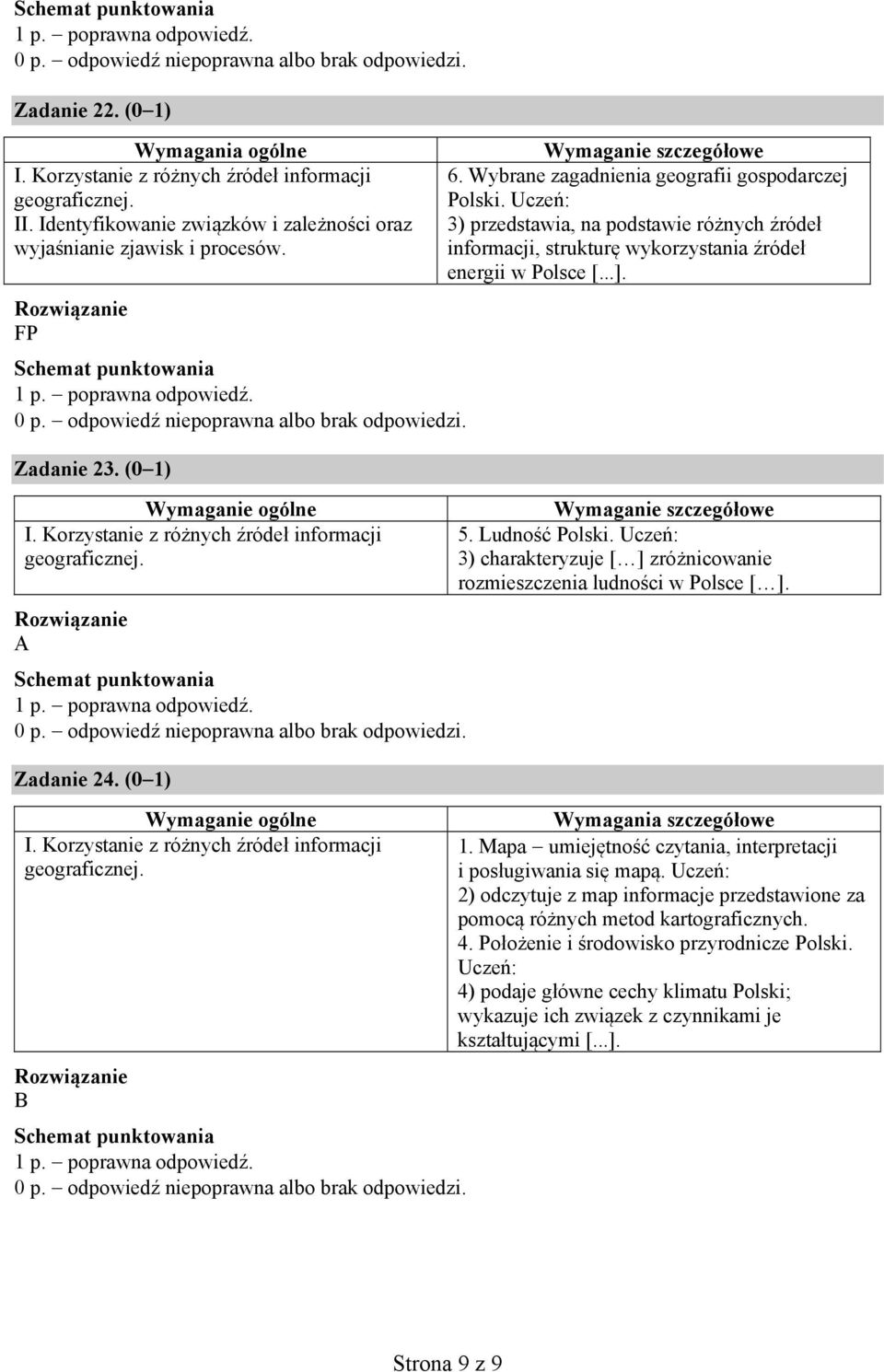 Ludność Polski. Uczeń: 3) charakteryzuje [ ] zróżnicowanie rozmieszczenia ludności w Polsce [ ]. 1. Mapa umiejętność czytania, interpretacji i posługiwania się mapą.