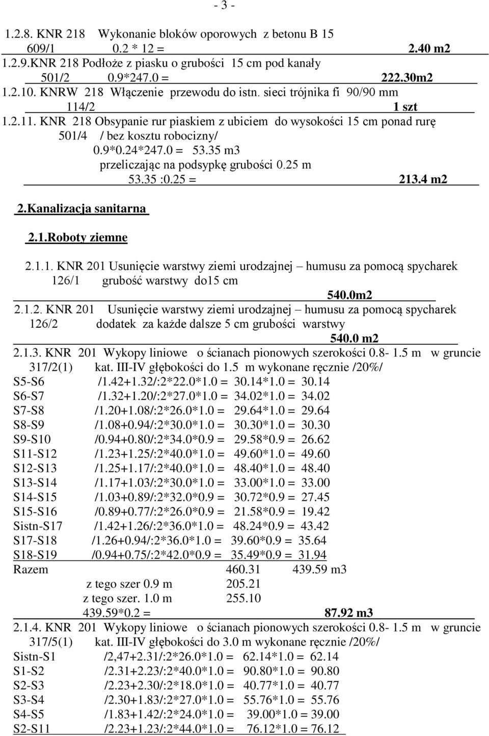 0 = 53.35 m3 przeliczając na podsypkę grubości 0.25 m 53.35 :0.25 = 213.4 m2 2.Kanalizacja sanitarna 2.1.Roboty ziemne 2.1.1. KNR 201 Usunięcie warstwy ziemi urodzajnej humusu za pomocą spycharek 126/1 grubość warstwy do15 cm 540.