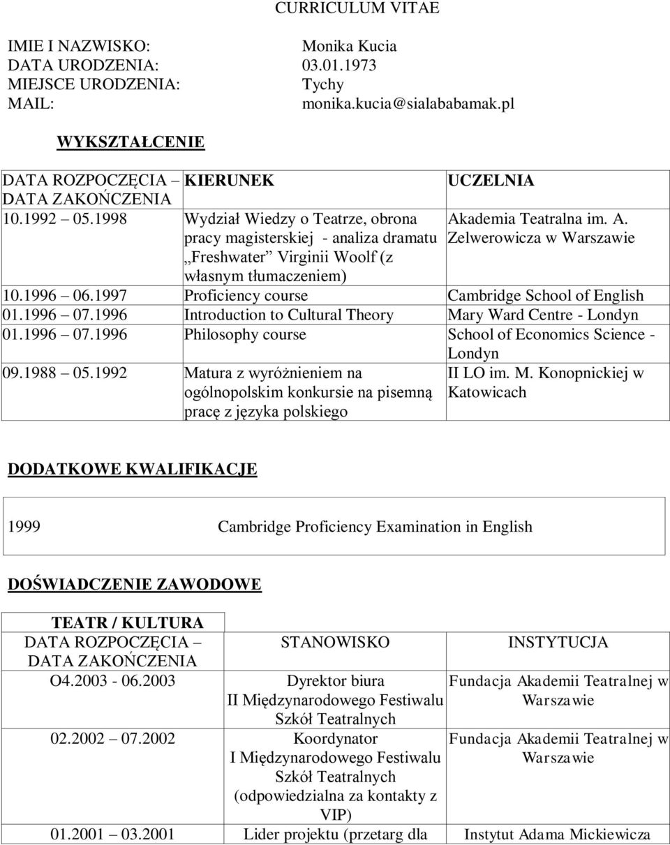 1997 Proficiency course Cambridge School of English 01.1996 07.1996 Introduction to Cultural Theory Mary Ward Centre - Londyn 01.1996 07.1996 Philosophy course School of Economics Science - Londyn 09.