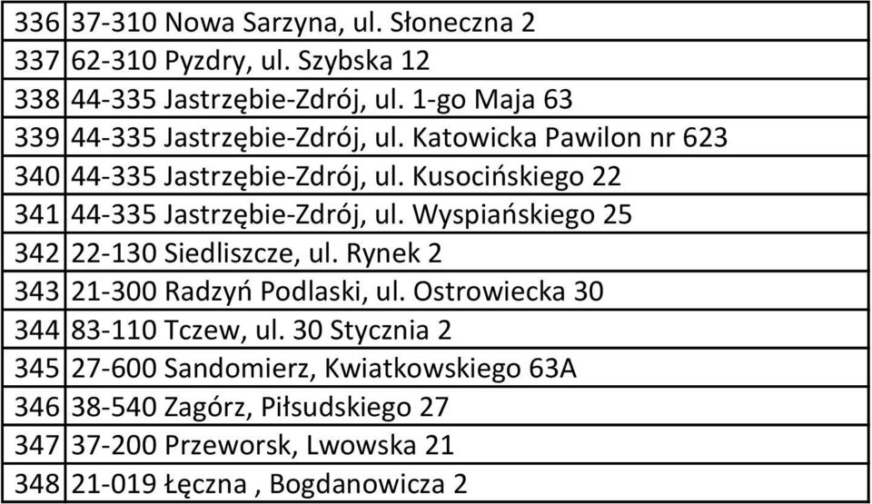 Kusocińskiego 22 341 44-335 Jastrzębie-Zdrój, ul. Wyspiańskiego 25 342 22-130 Siedliszcze, ul. Rynek 2 343 21-300 Radzyń Podlaski, ul.