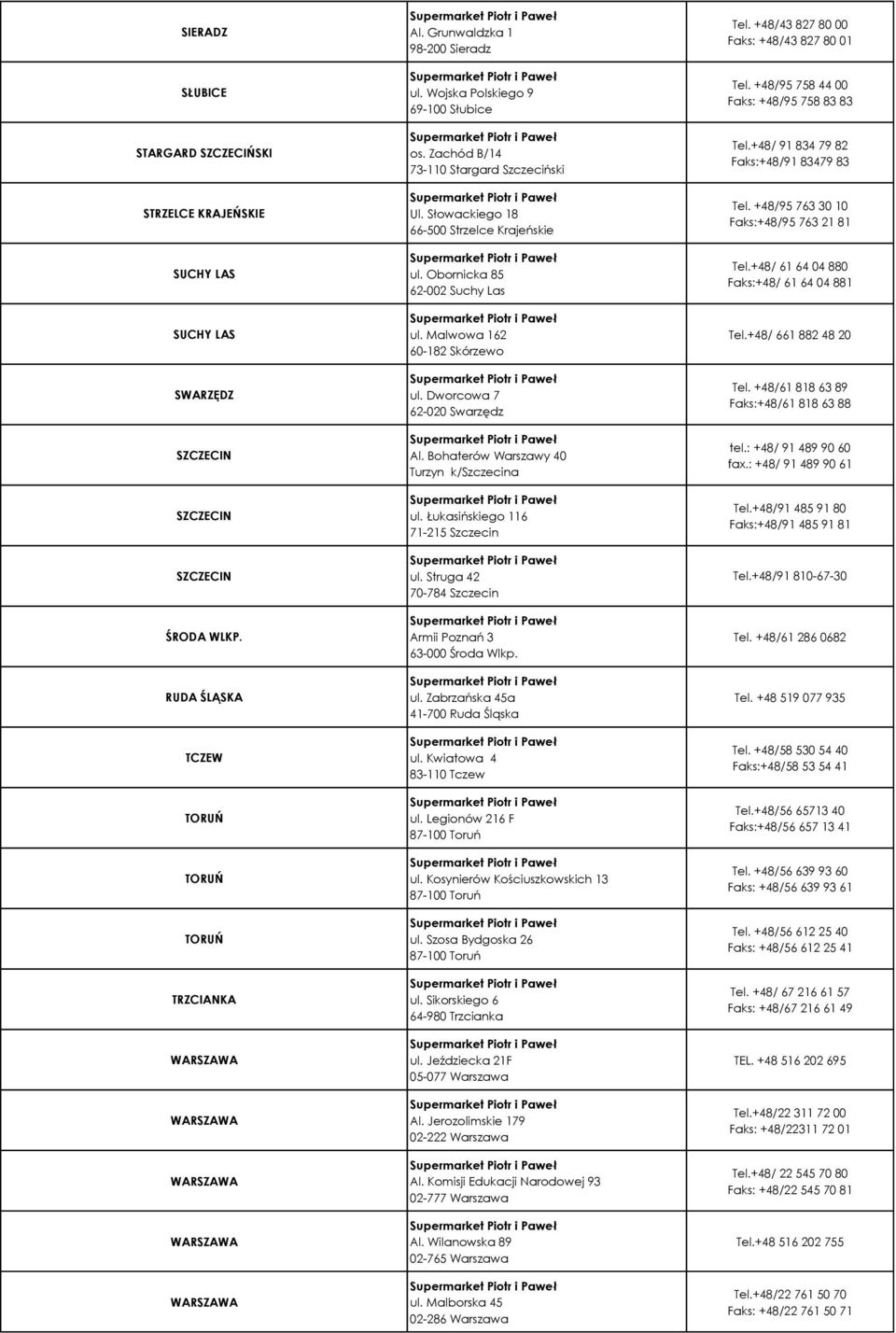 Malwowa 162 60-182 Skórzewo ul. Dworcowa 7 62-020 Swarzędz Al. Bohaterów Warszawy 40 Turzyn k/szczecina ul. Łukasińskiego 116 71-215 Szczecin ul.