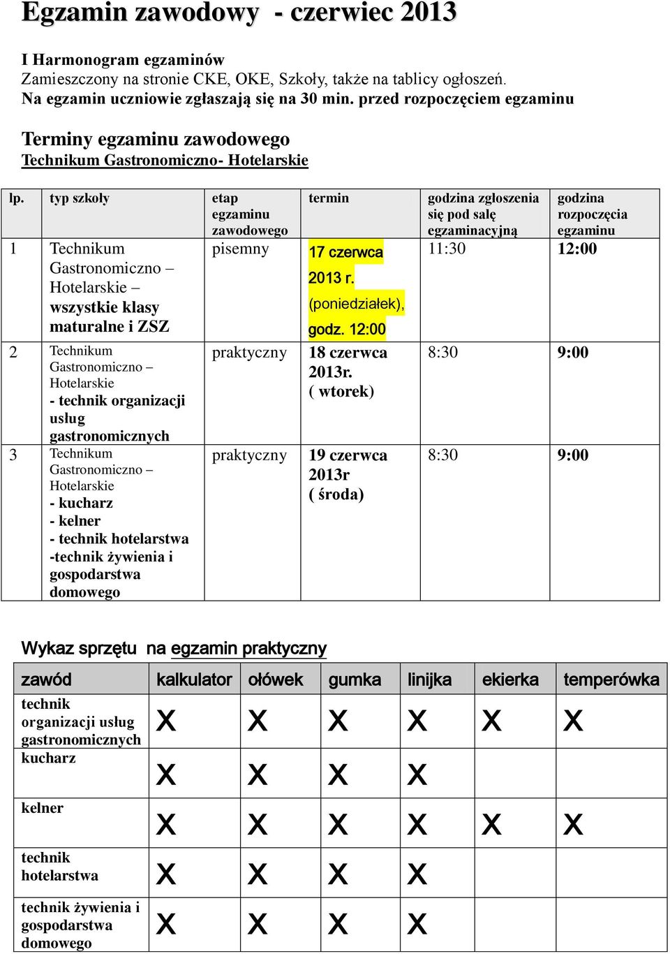 typ szkoły etap zawodowego 1 Technikum Hotelarskie wszystkie klasy maturalne i ZSZ 2 Technikum Hotelarskie - technik organizacji usług gastronomicznych 3 Technikum Hotelarskie - kucharz - kelner -