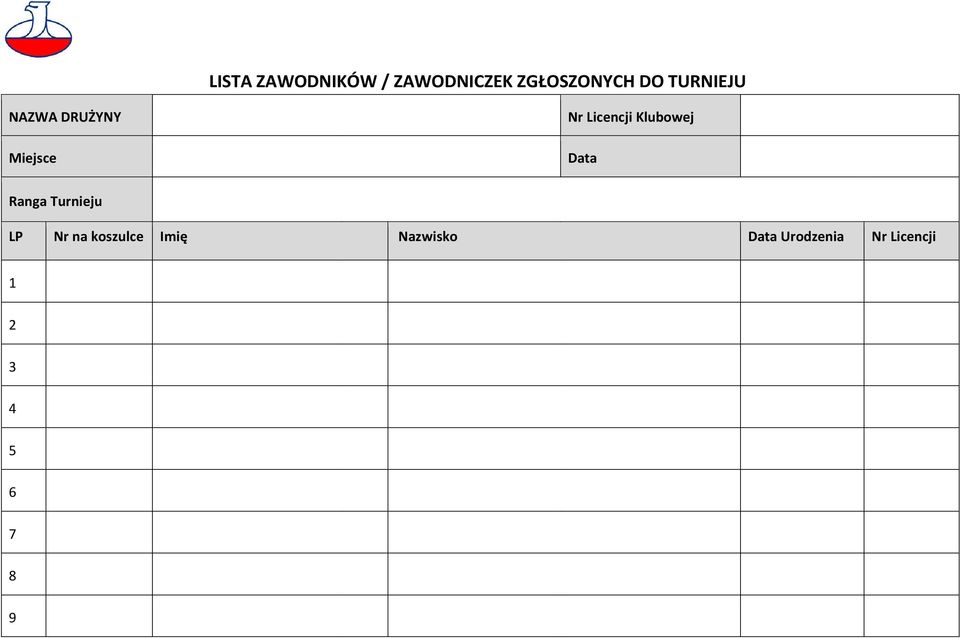 Miejsce Data Ranga Turnieju LP Nr na koszulce