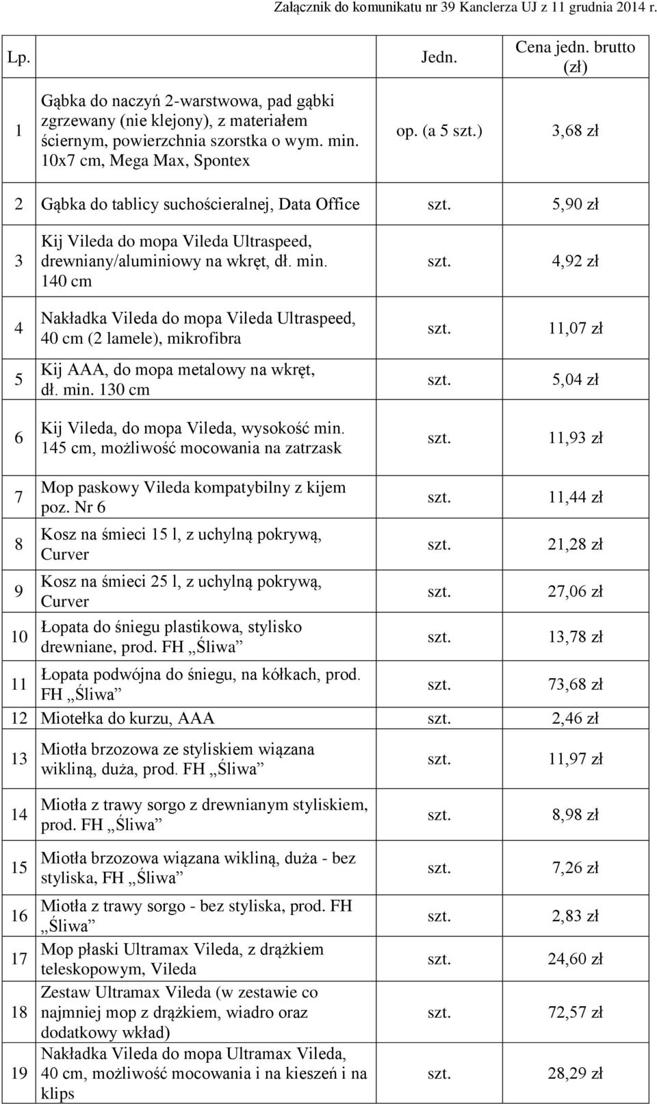 (a 5 ) 3,68 zł 2 Gąbka do tablicy suchościeralnej, Data Office 5,90 zł 3 Kij Vileda do mopa Vileda Ultraspeed, drewniany/aluminiowy na wkręt, dł. min.