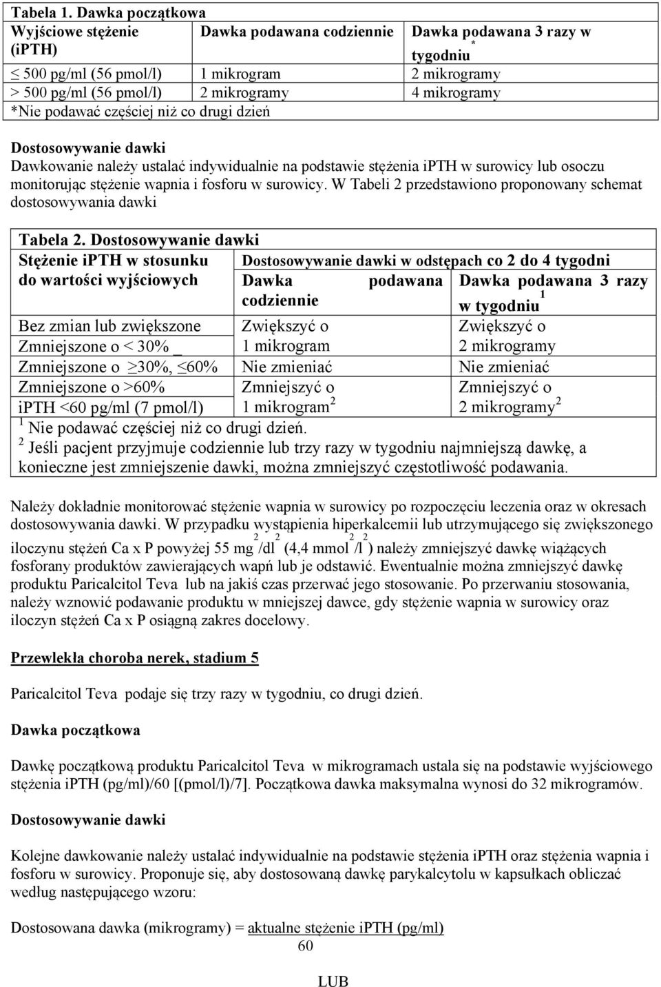 mikrogramy *Nie podawać częściej niż co drugi dzień Dostosowywanie dawki Dawkowanie należy ustalać indywidualnie na podstawie stężenia ipth w surowicy lub osoczu monitorując stężenie wapnia i fosforu