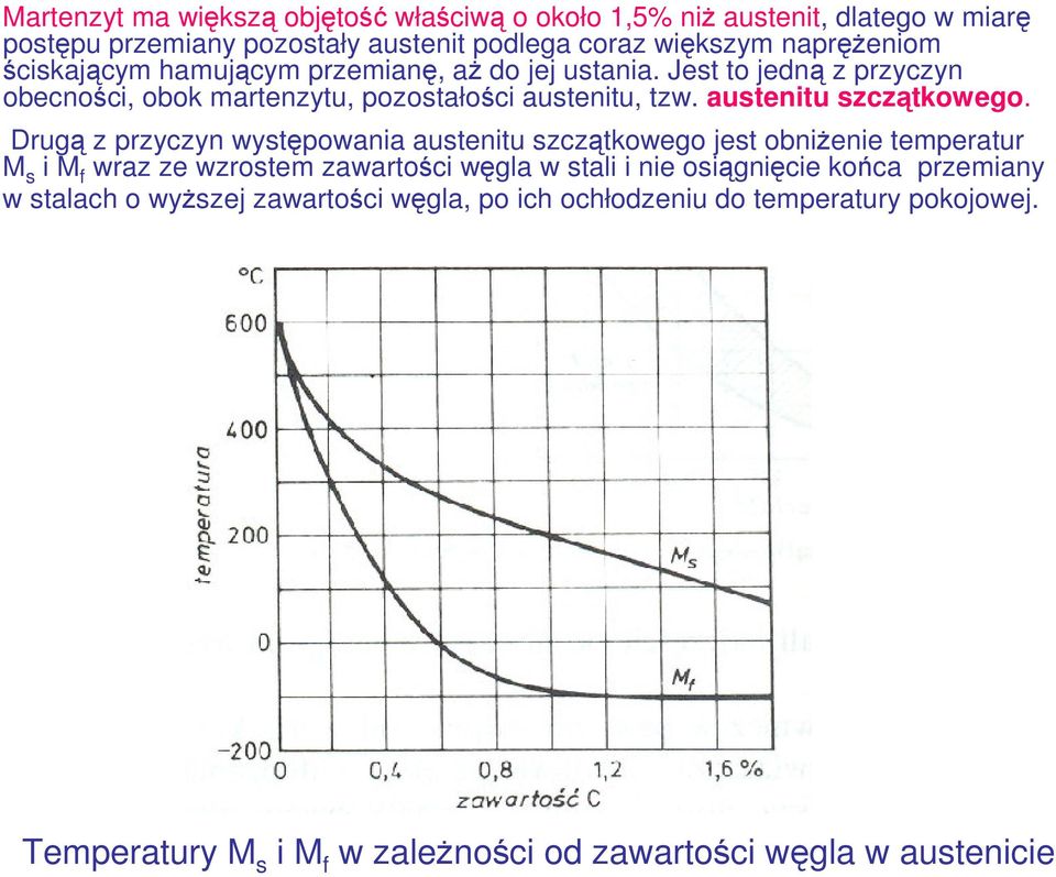 Drugą z przyczyn występowania austenitu szczątkowego jest obniżenie temperatur M s i M f wraz ze wzrostem zawartości węgla w stali i nie osiągnięcie końca