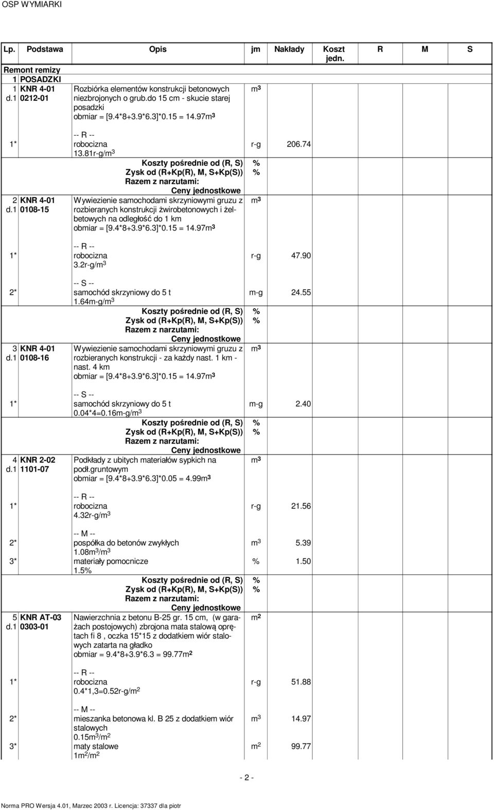 97m 3 3.2r-g/m 3 r-g 47.90 2* samochód skrzyniowy do 5 t 1.64m-g/m 3 m-g 24.55 3 KNR 4-01 d.1 0108-16 Wywiezienie samochodami skrzyniowymi gruzu z m 3 rozbieranych konstrukcji - za ka dy nast.