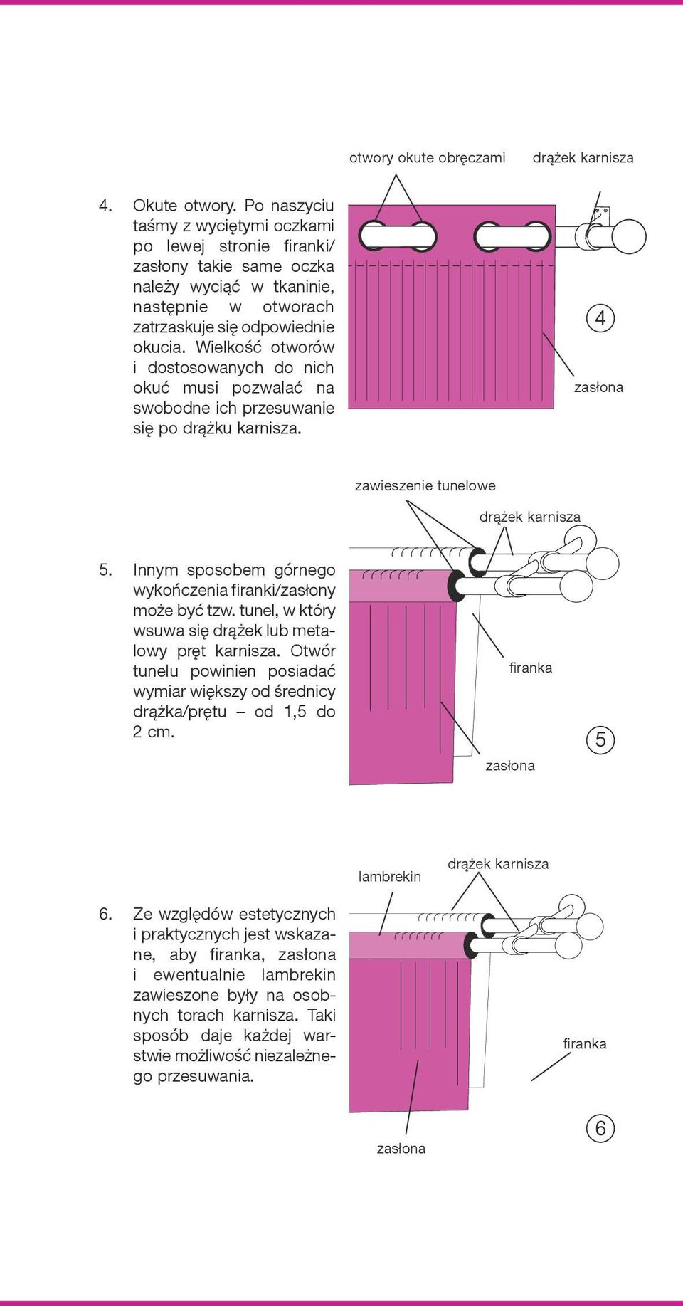 Wielkość otworów i dostosowanych do nich okuć musi pozwalać na swobodne ich przesuwanie się po drążku karnisza. 4 zawieszenie tunelowe drążek karnisza 5.