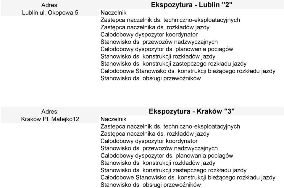 - Lublin "2" Kraków Pl.