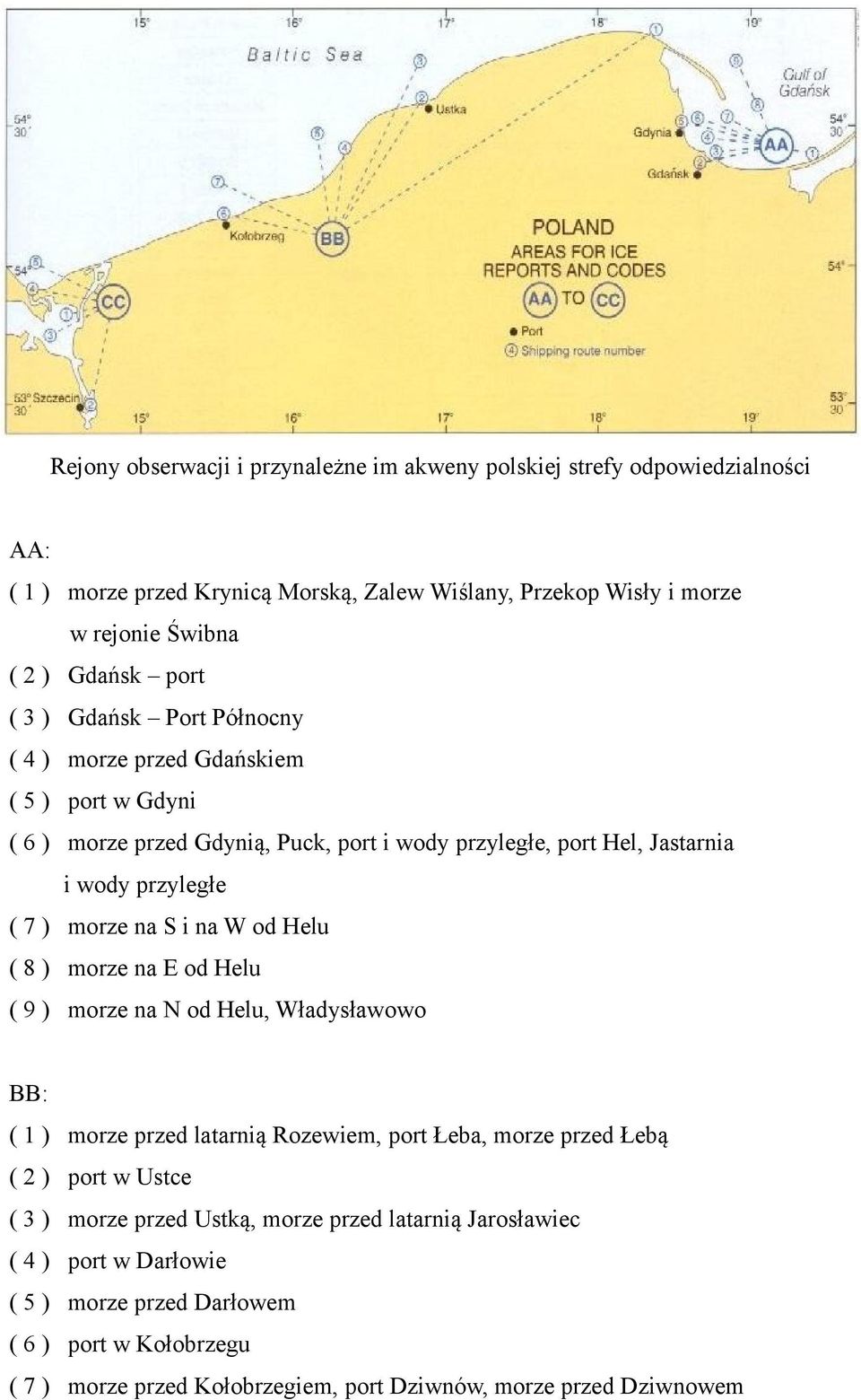 na S i na W od Helu ( 8 ) morze na E od Helu ( 9 ) morze na N od Helu, Władysławowo BB: ( 1 ) morze przed latarnią Rozewiem, port Łeba, morze przed Łebą ( 2 ) port w Ustce ( 3 ) morze