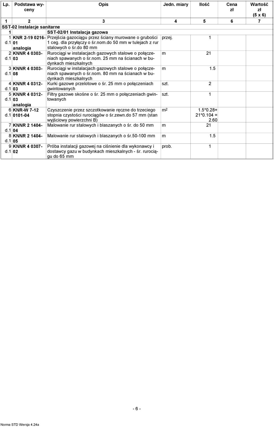do 80 Rurociągi w instalacjach gazowych stalowe o połączeniach spawanych o śr.nom. 25 na ścianach w budynkach mieszkalnych Rurociągi w instalacjach gazowych stalowe o połączeniach spawanych o śr.nom. 80 na ścianach w budynkach mieszkalnych Kurki gazowe przelotowe o śr.