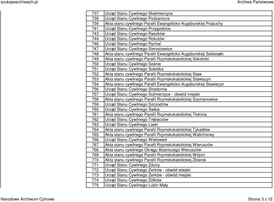 Akta stanu cywilnego Parafii Rzymskokatolickiej Sokolniki 750 Urząd Stanu Cywilnego Sośnie 751 Urząd Stanu Cywilnego Sobótka 752 Akta stanu cywilnego Parafii Rzymskokatolickiej Staw 753 Akta stanu