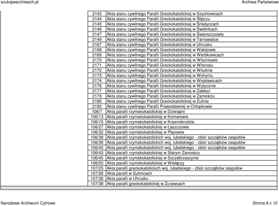 Akta stanu cywilnego Parafii Greckokatolickiej w Uhrusku 2168 Akta stanu cywilnego Parafii Greckokatolickiej w Wakijowie 2169 Akta stanu cywilnego Parafii Greckokatolickiej w Werbkowicach 2170 Akta