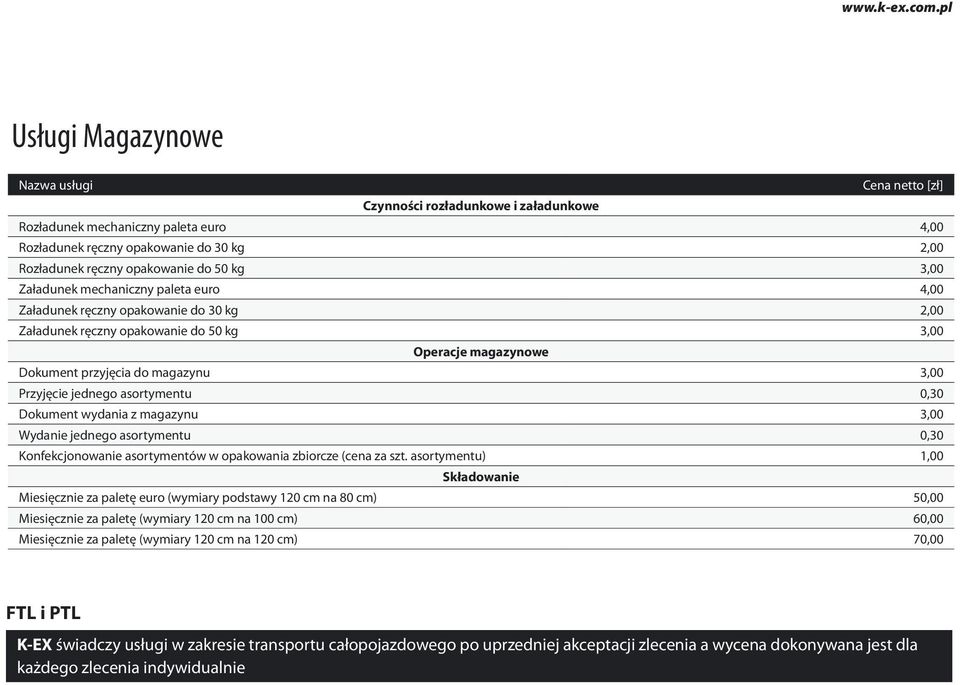 do 50 kg 3,00 Załadunek mechaniczny paleta euro 4,00 Załadunek ręczny opakowanie do 30 kg 2,00 Załadunek ręczny opakowanie do 50 kg 3,00 Operacje magazynowe Dokument przyjęcia do magazynu 3,00