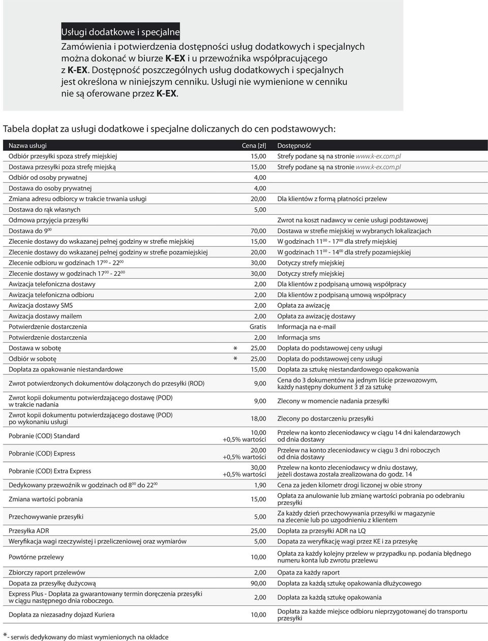Tabela dopłat za usługi dodatkowe i specjalne doliczanych do cen podstawowych: Nazwa usługi Cena [zł] Dostępność Odbiór spoza strefy miejskiej 15,00 Strefy podane są na stronie www.k-ex.com.