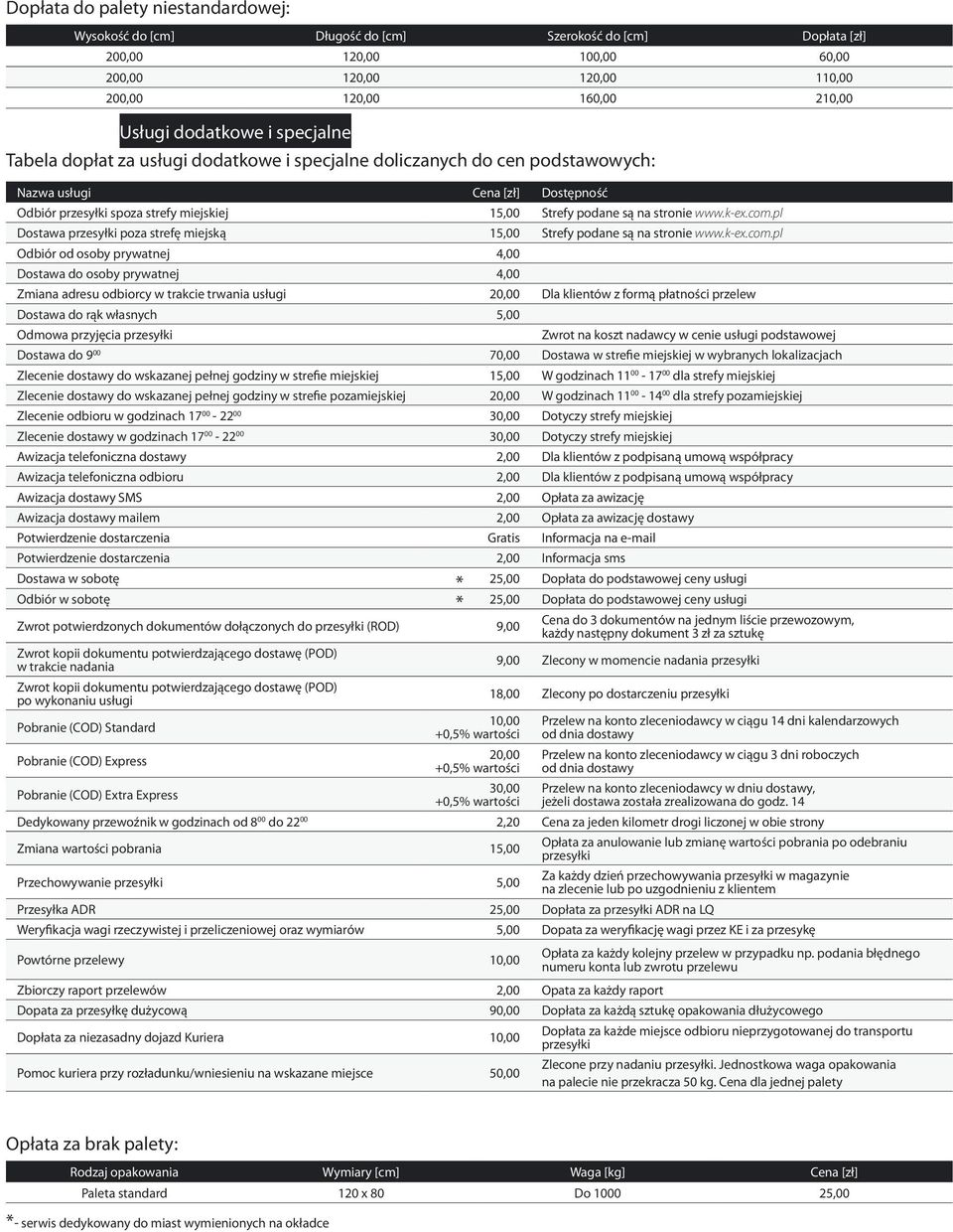 com.pl Dostawa poza strefę miejską 15,00 Strefy podane są na stronie www.k-ex.com.pl Odbiór od osoby prywatnej 4,00 Dostawa do osoby prywatnej 4,00 Zmiana adresu odbiorcy w trakcie trwania usługi