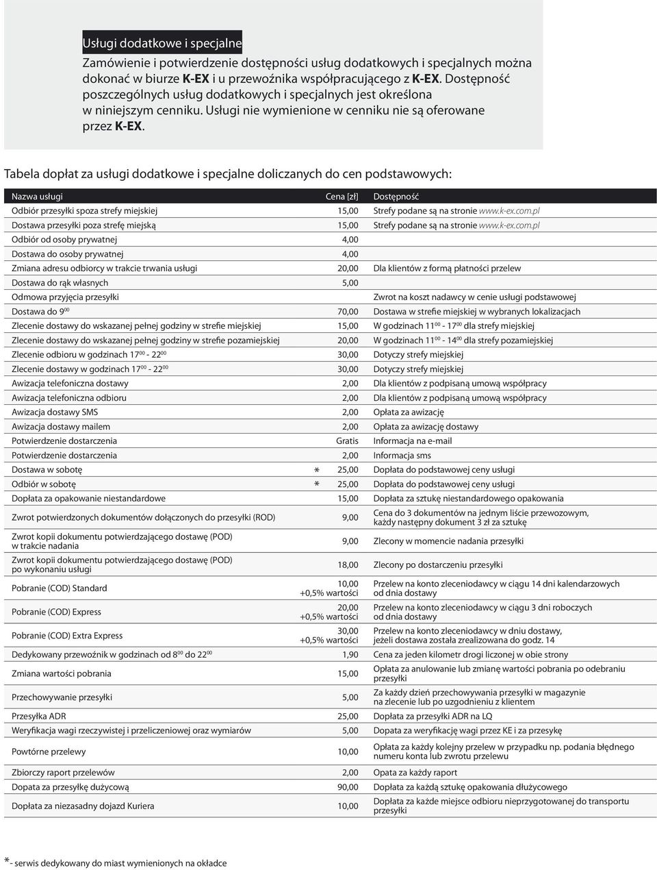 Tabela dopłat za usługi dodatkowe i specjalne doliczanych do cen podstawowych: Nazwa usługi Cena [zł] Dostępność Odbiór spoza strefy miejskiej 15,00 Strefy podane są na stronie www.k-ex.com.