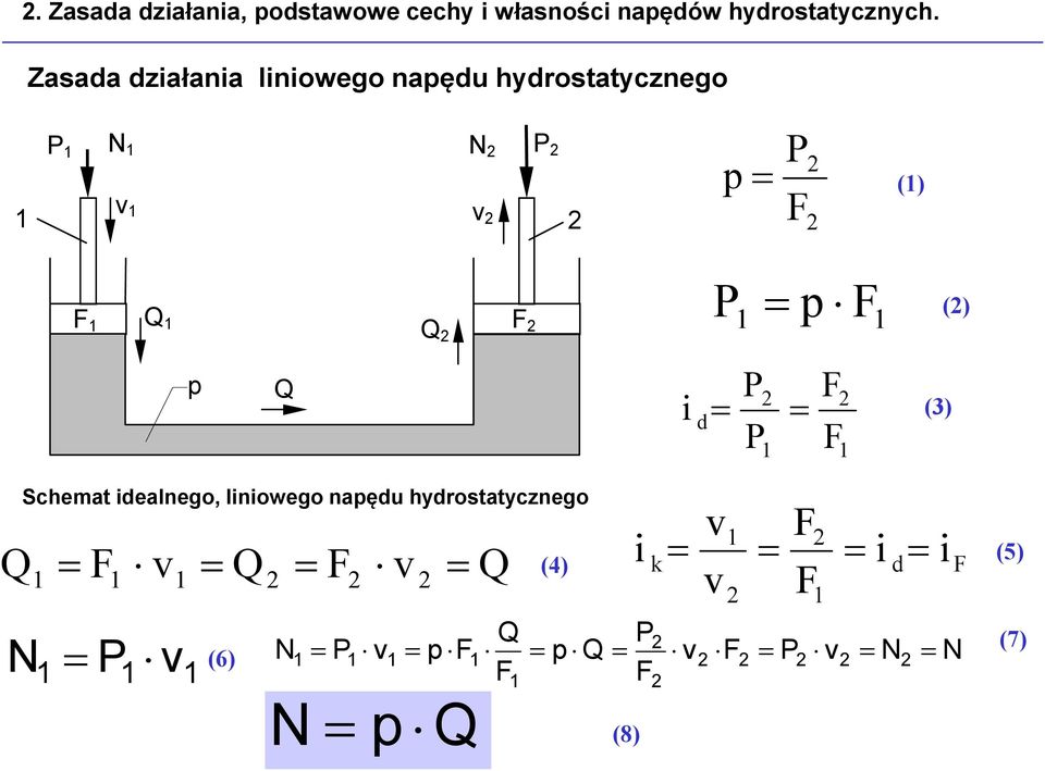 ) F P i d P F F 3) Schema idealnego, liniowego naędu hydroaycnego v