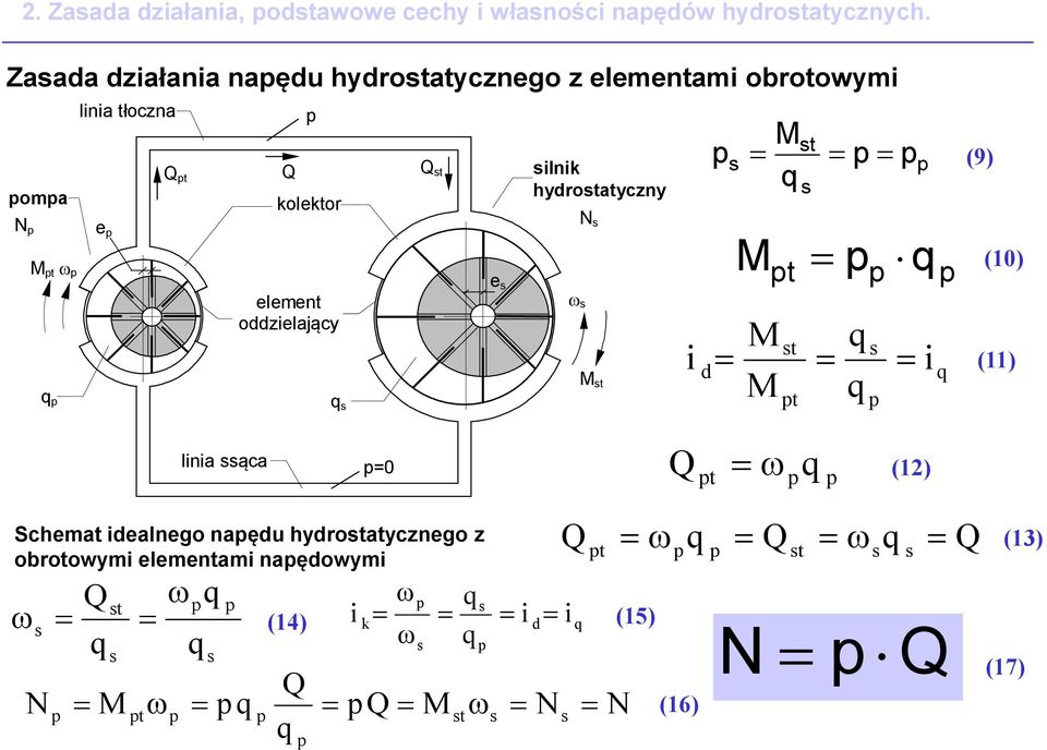 kolekor elemen oddielający e ilnik hydroaycny N 9) i d i ) ) linia ąca )