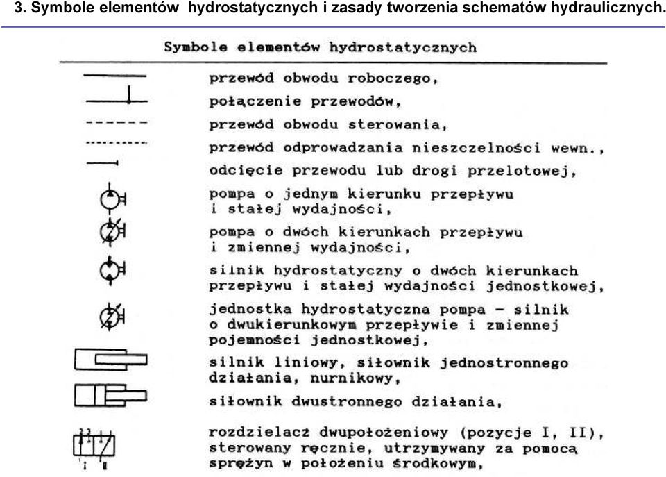 hydroaycnych i