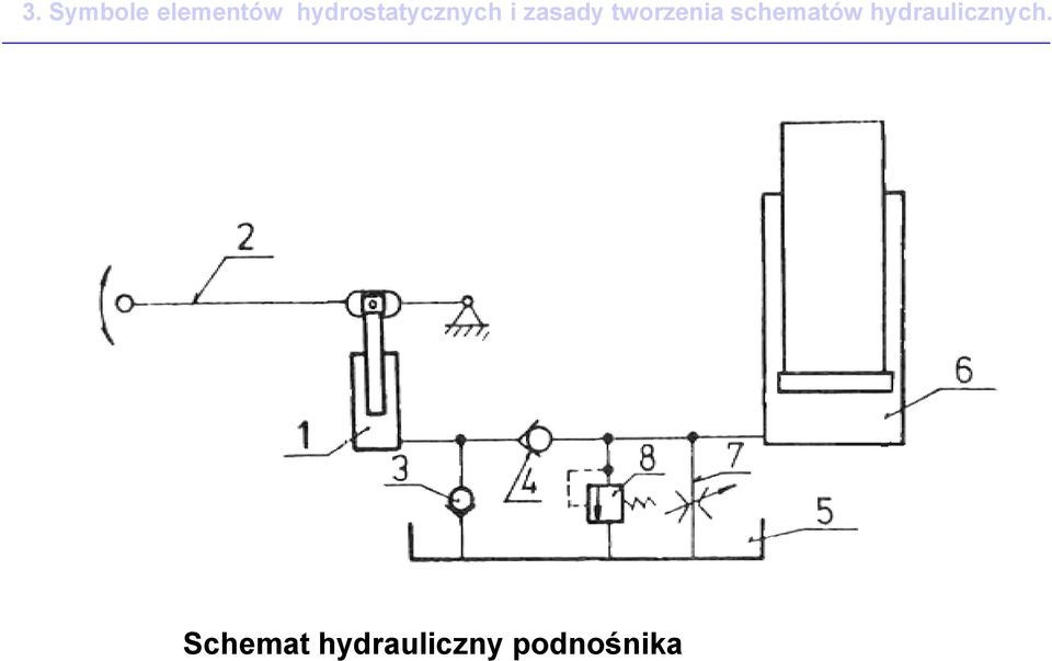 worenia chemaów