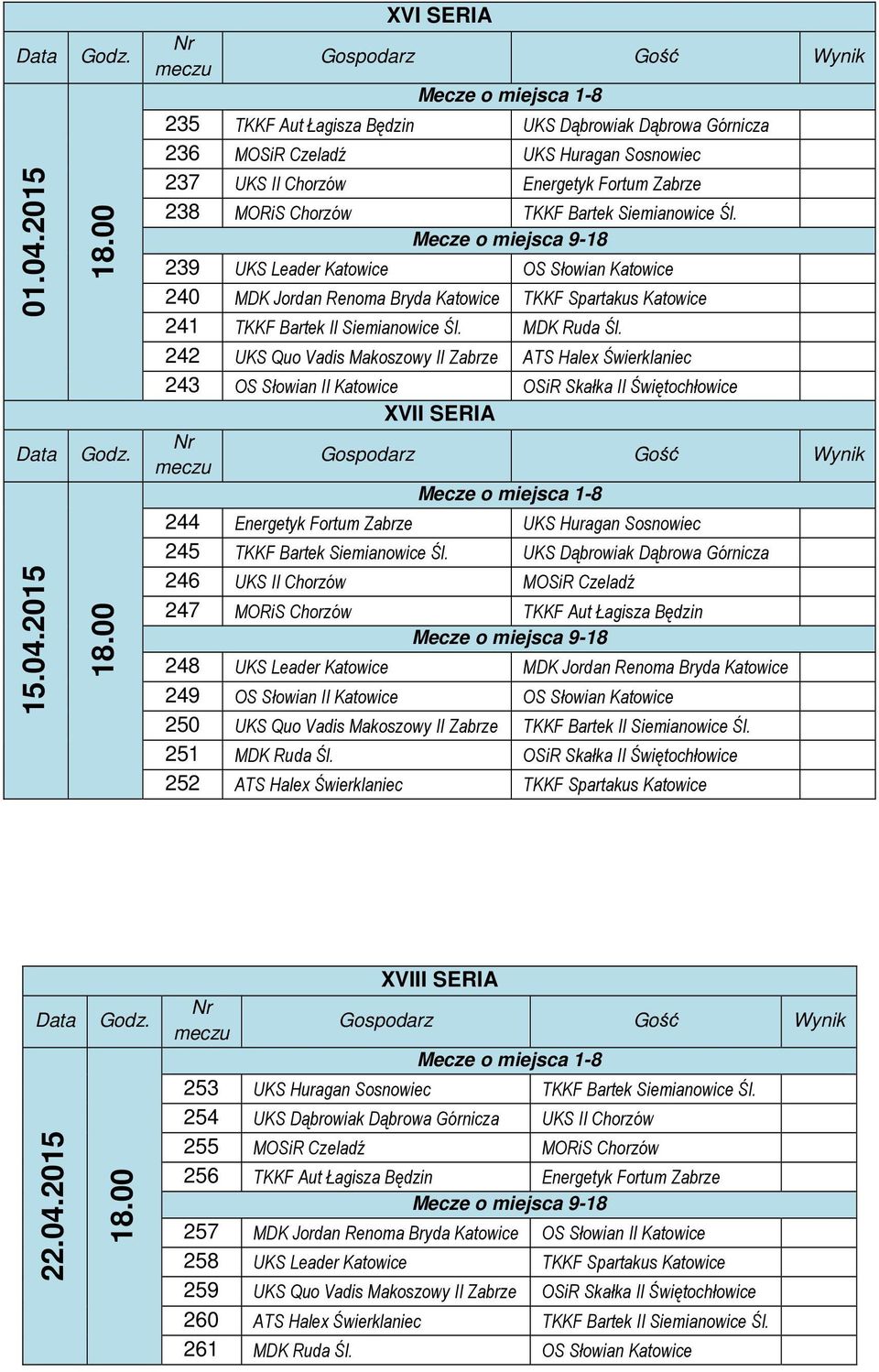 2015 XVI SERIA 235 TKKF Aut Łagisza Będzin UKS Dąbrowiak Dąbrowa Górnicza 236 MOSiR Czeladź UKS Huragan Sosnowiec 237 UKS II Chorzów Energetyk Fortum Zabrze 238 MORiS Chorzów TKKF Bartek Siemianowice