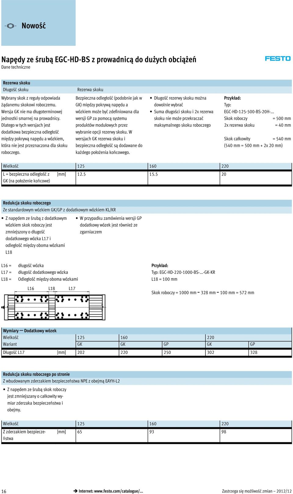 Bezpieczna odległość (podobnie jak w GK) między pokrywą napędu a wózkiem może być zdefiniowana dla wersji GP za pomocą systemu produktów modułowych przez wybranie opcji rezerwy skoku.
