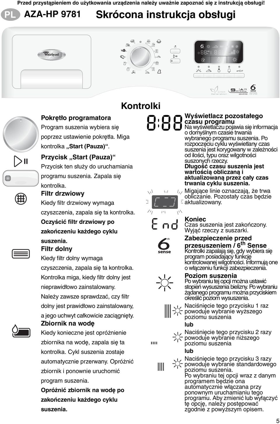 Przycisk Start (Pauza) Przycisk ten służy do uruchamiania programu suszenia. Zapala się kontrolka. Filtr drzwiowy Kiedy filtr drzwiowy wymaga czyszczenia, zapala się ta kontrolka.