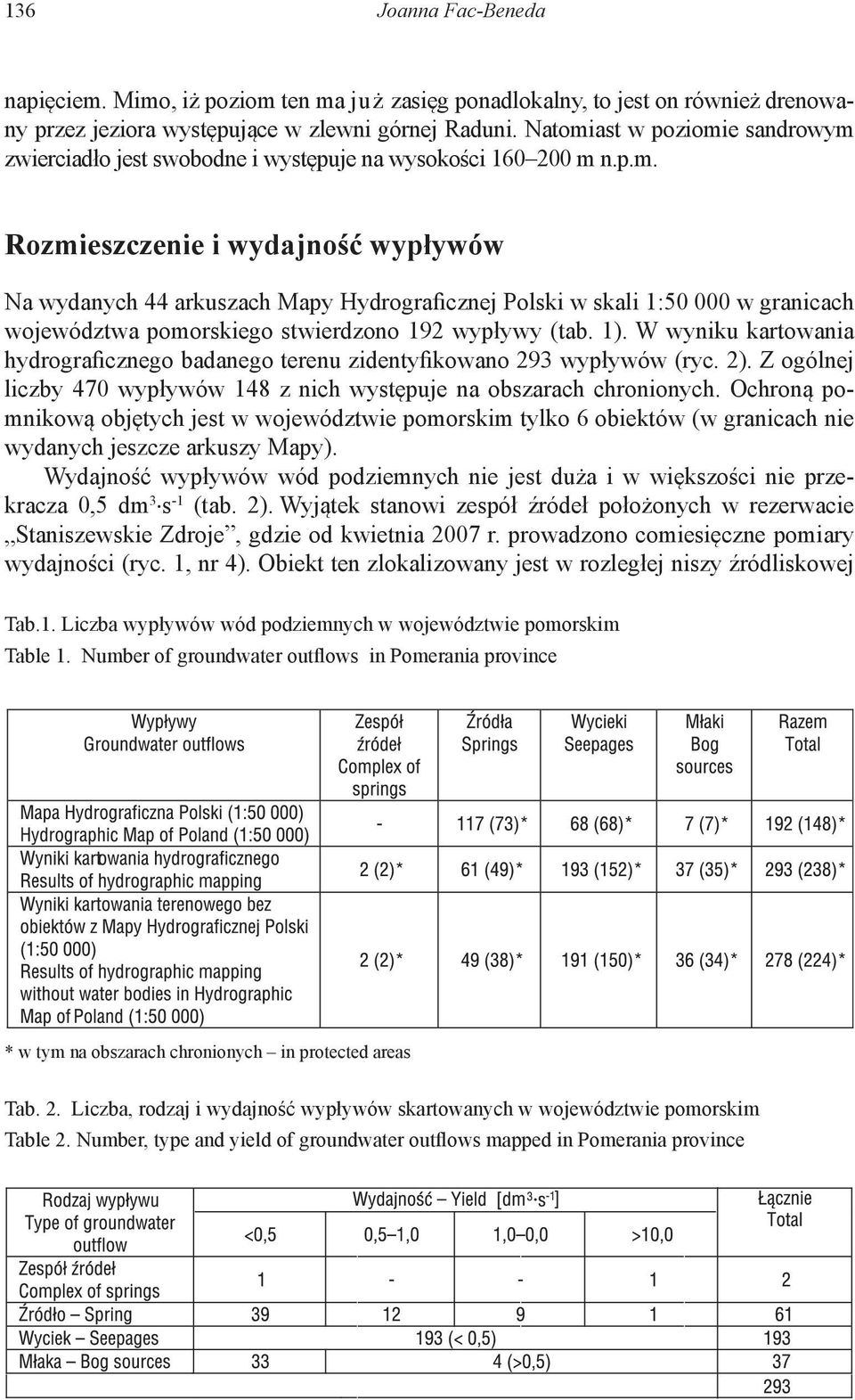 1). W wyniku kartowania hydrograficznego badanego terenu zidentyfikowano 293 wypływów (ryc. 2). Z ogólnej liczby 470 wypływów 148 z nich występuje na obszarach chronionych.
