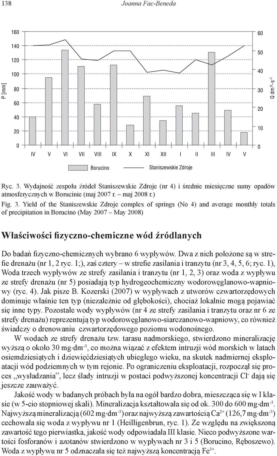 Yield of the Staniszewskie Zdroje complex of springs (No 4) and average monthly totals of precipitation in Borucino (May 2007 May 2008) Właściwości fizyczno-chemiczne wód źródlanych Do badań
